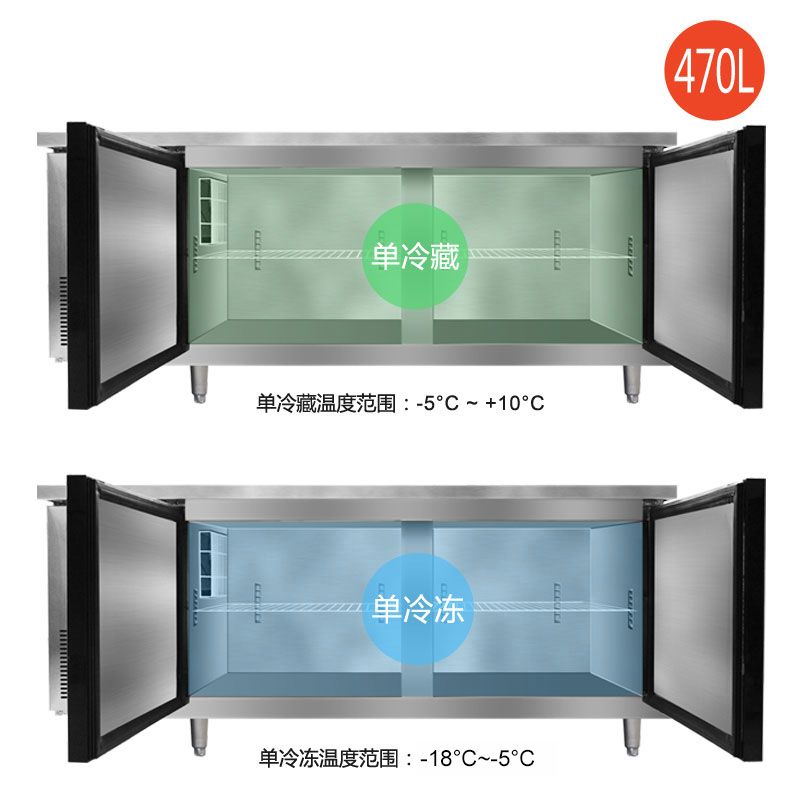 Commercial Restaurant 2 door air cooling worktop refrigerator